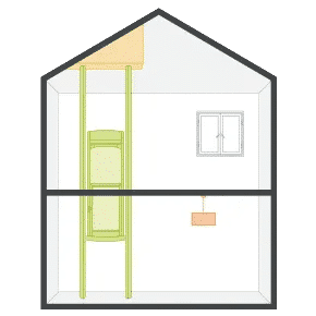 Sloped/Cathedral Ceiling