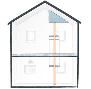 Sloped/Cathedral Ceiling